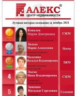 Новости АН Алекс: Ноябрь.  Пятёрка лучших!